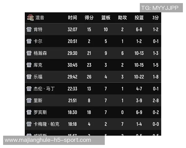 开拓者总裁谈季票续订率91希望借杨瀚森提升球队关注度